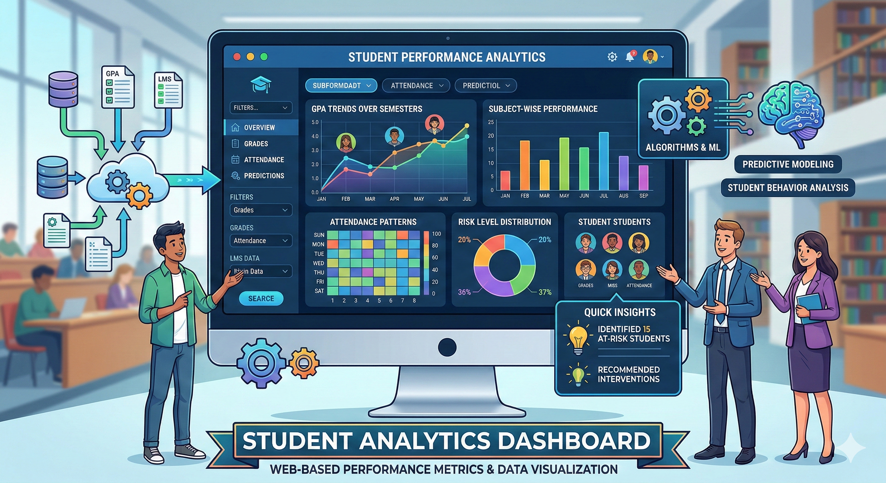Student Analytics Dashboard